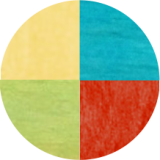 Mix 2